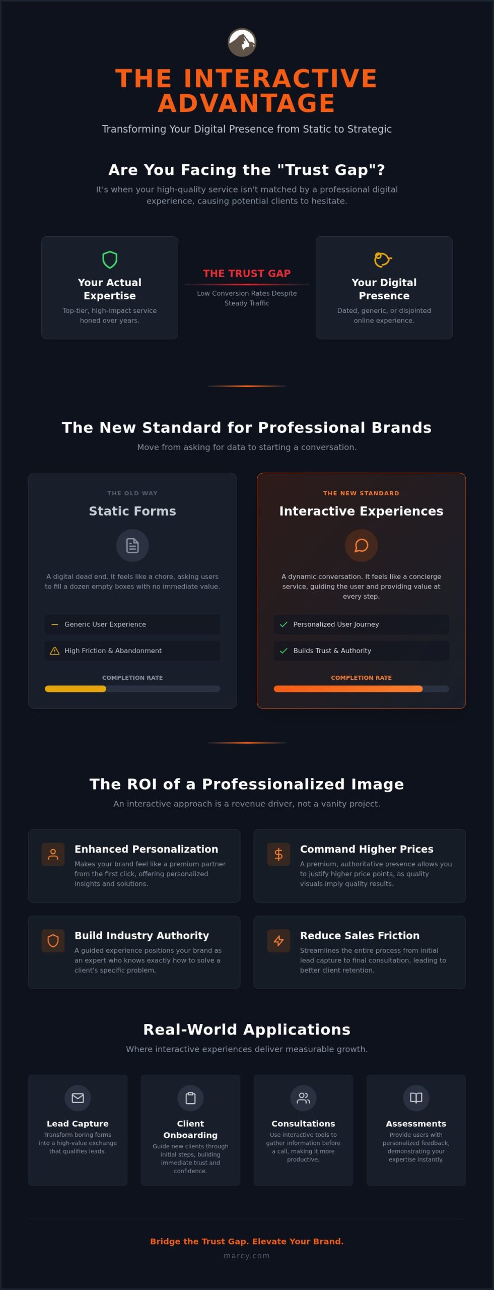 How to Professionalize Your Brand Image: A 2026 Strategic Guide