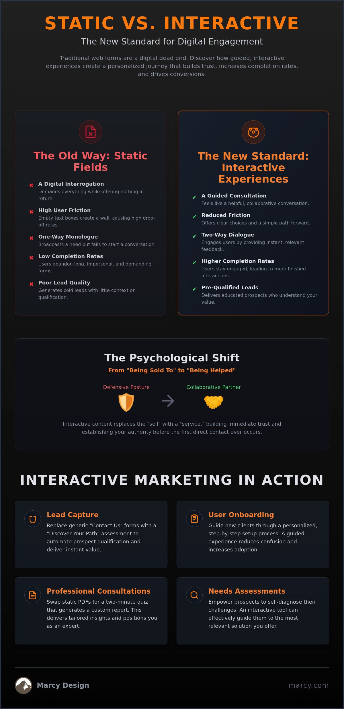 Local Marketing Agency Columbus Ohio: The 2026 Strategic Growth Guide