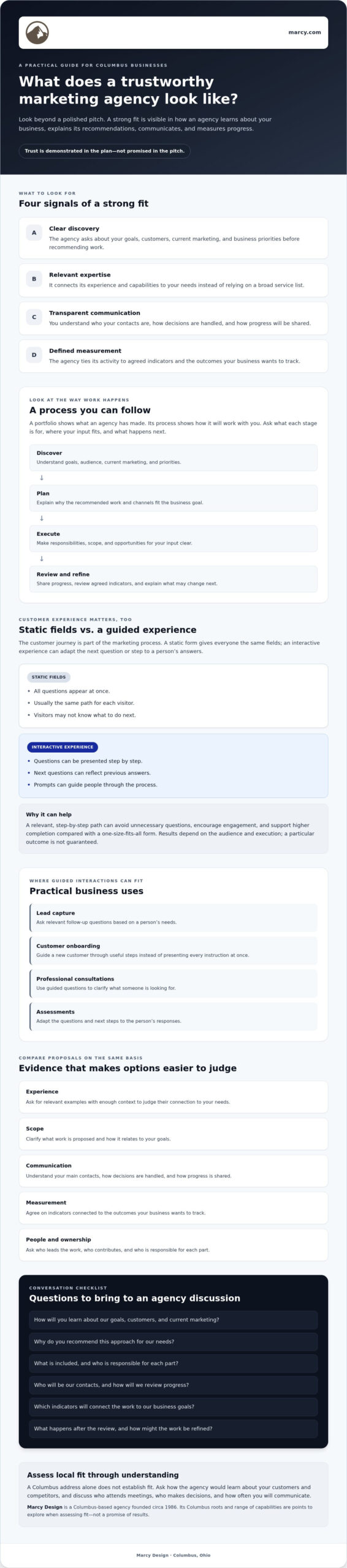 Marketing Agency I Can Trust in Columbus: A 2026 Buyer’s Guide