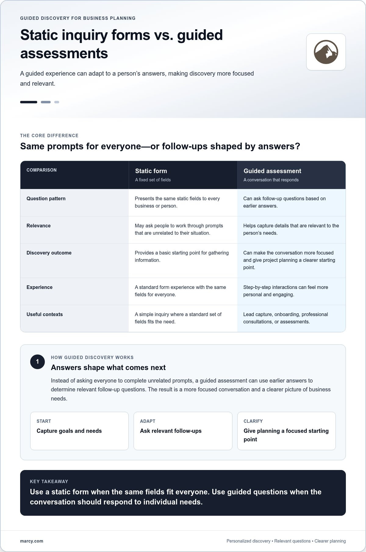 Ecommerce Platform Migration Services: A Business-First Buying Guide