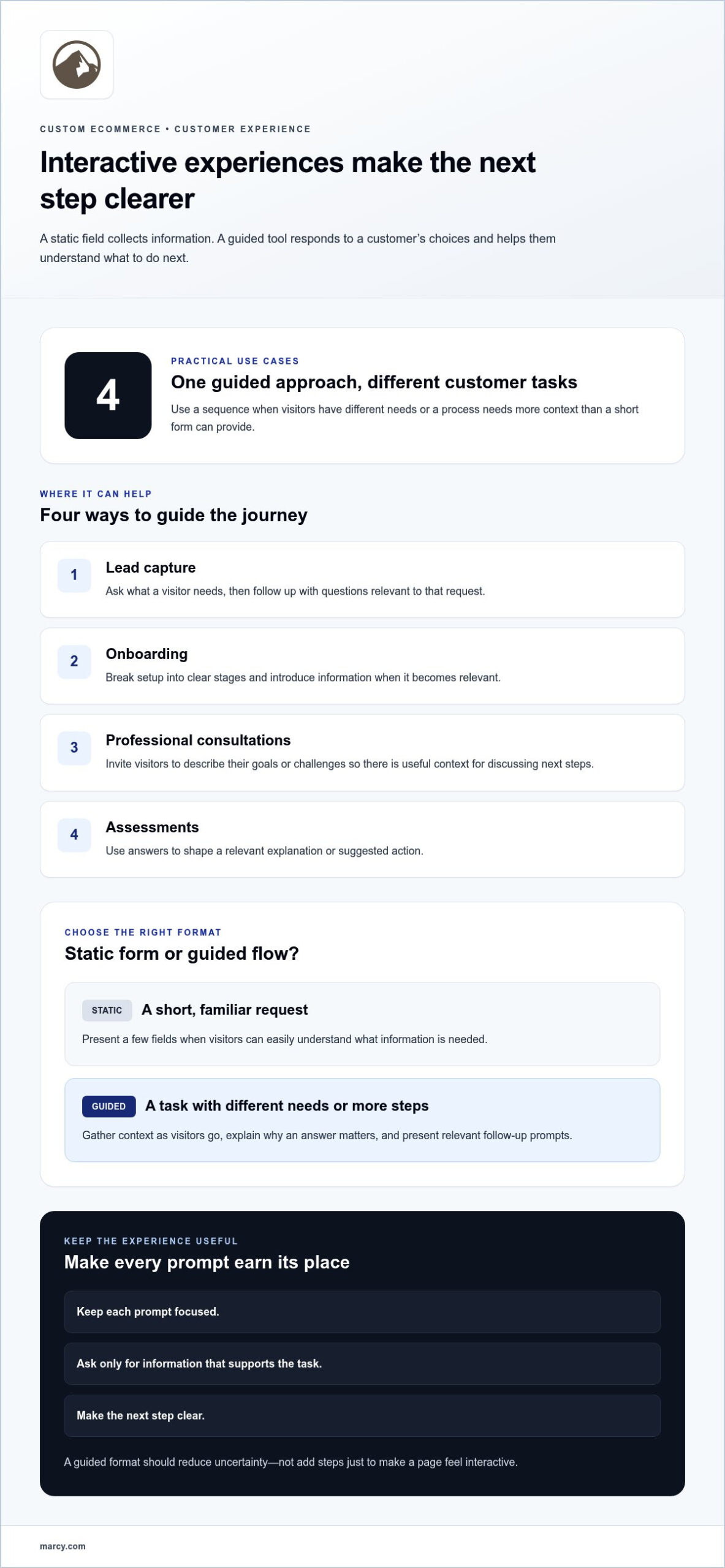 Custom Ecommerce for Small Business: 2026 Guide